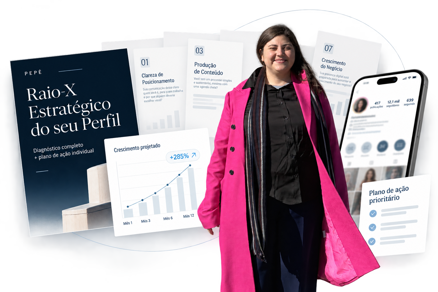 Maria Fernanda Vergotti (Pepê) de casaco rosa, sorrindo, cercada pelo documento do Raio-X Estratégico, cards das áreas do diagnóstico, gráfico de crescimento projetado e um smartphone com análise de perfil